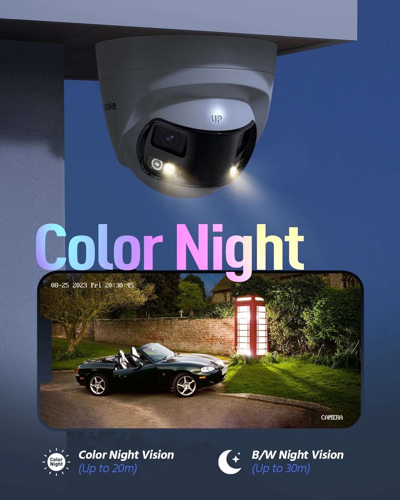 Dual Lens Security Camera