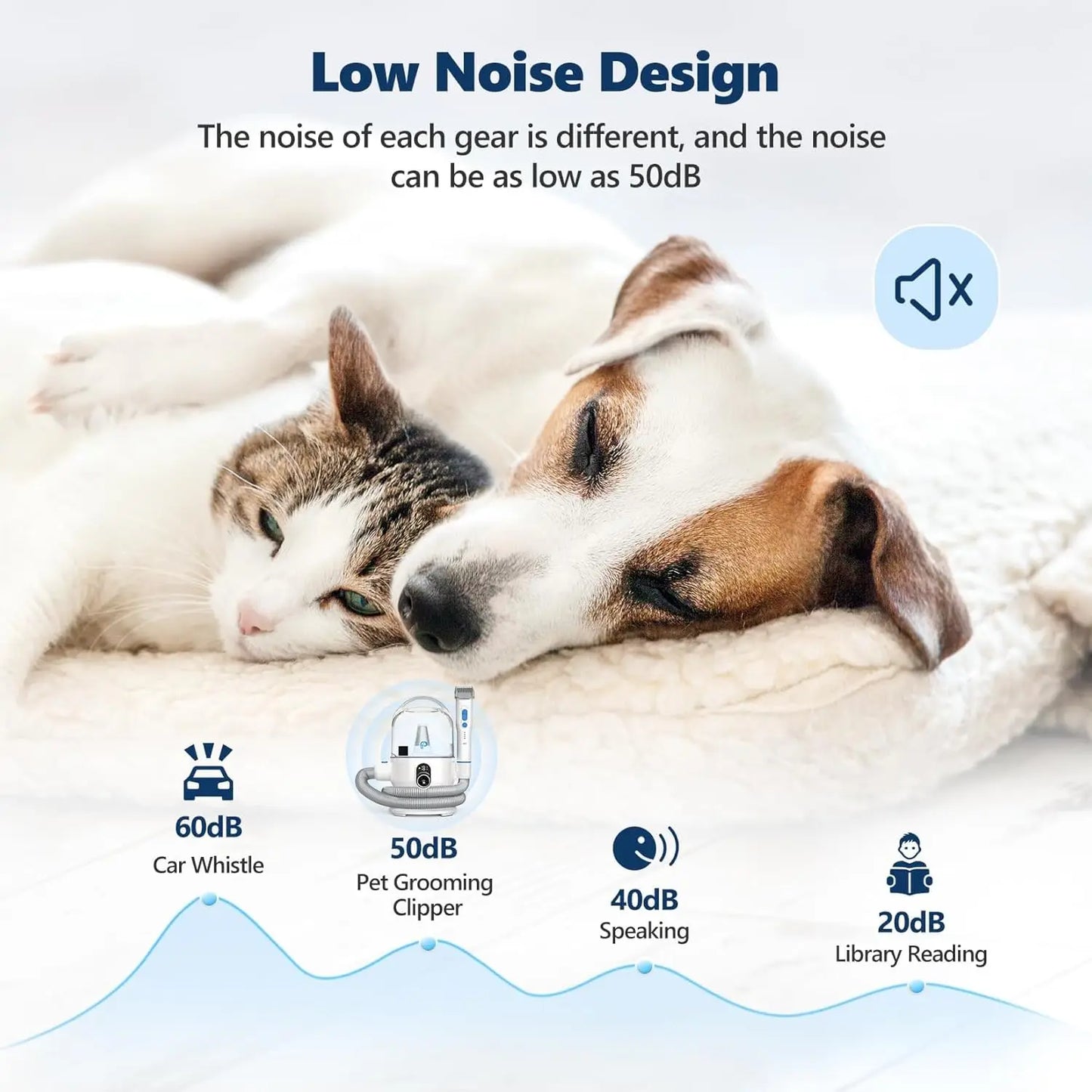 5-in-1 Pet Grooming Vacuum with Low Noise Hair Remover