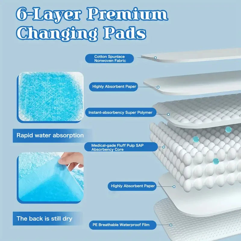 Various Sizes Of Premium Disposable Dog Training Pads | Super Absorbency | Extra Strength Leak-Proof