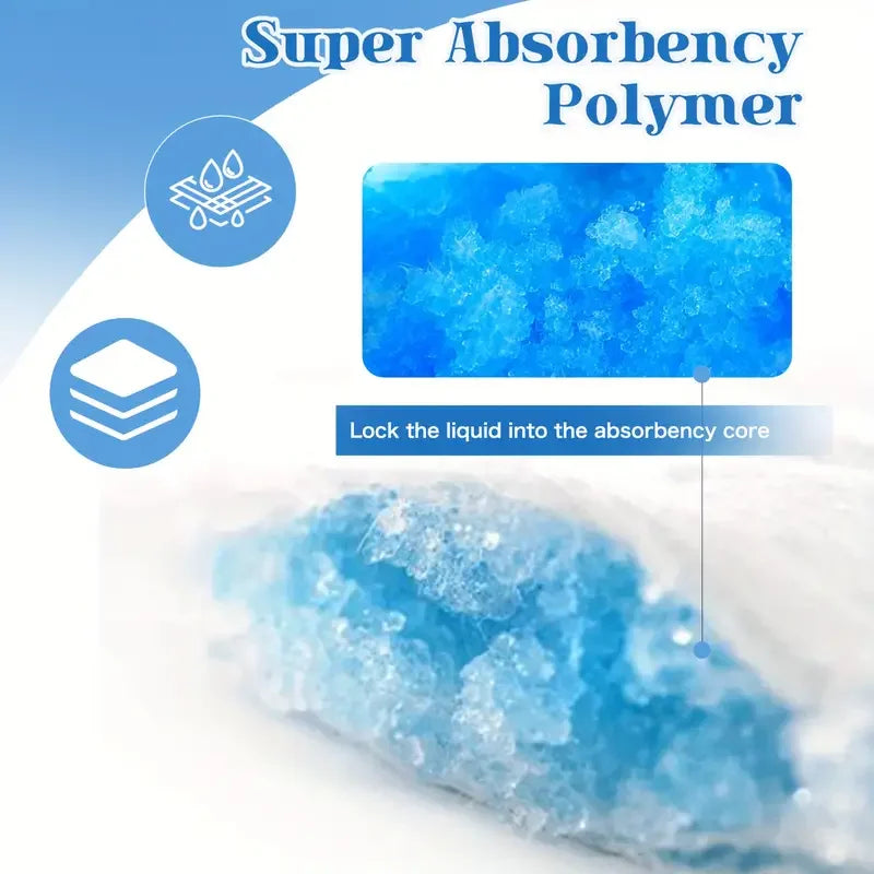 Various Sizes Of Premium Disposable Dog Training Pads | Super Absorbency | Extra Strength Leak-Proof