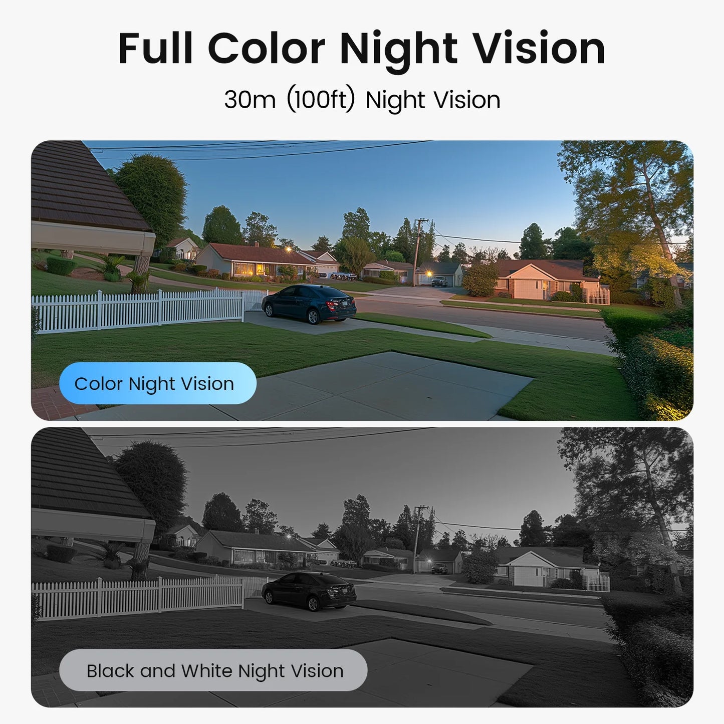 Surveillance Camera