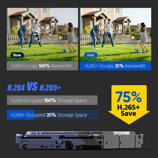 Outdoor Indoor Security Cameras Smart Home With Audio