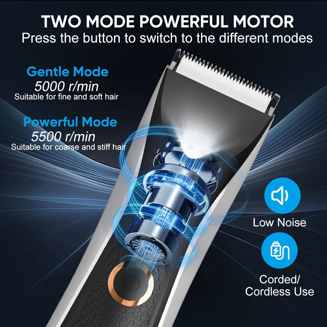 Pet Hair Trimmers with Low Noise