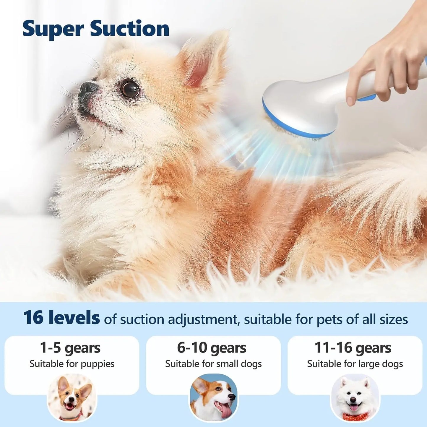 5-in-1 Pet Grooming Vacuum with Low Noise Hair Remover