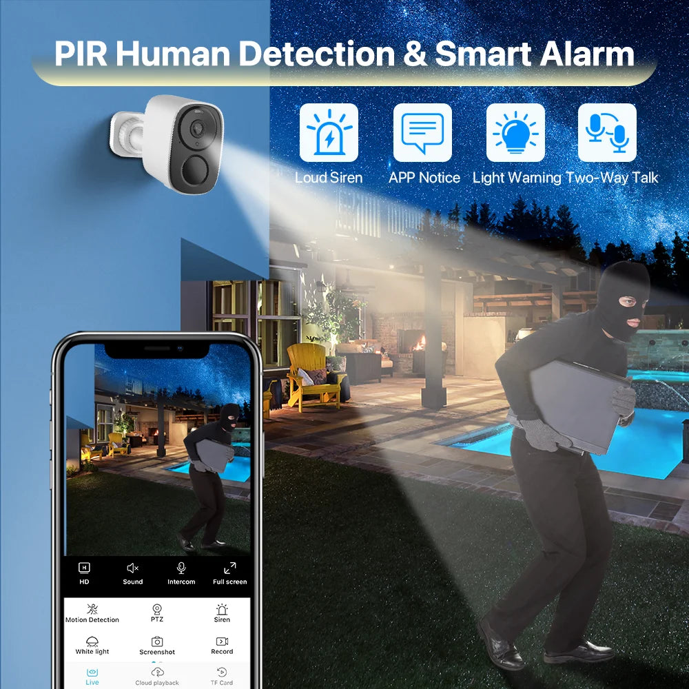 Solar Security Cameras with Two Way Audio