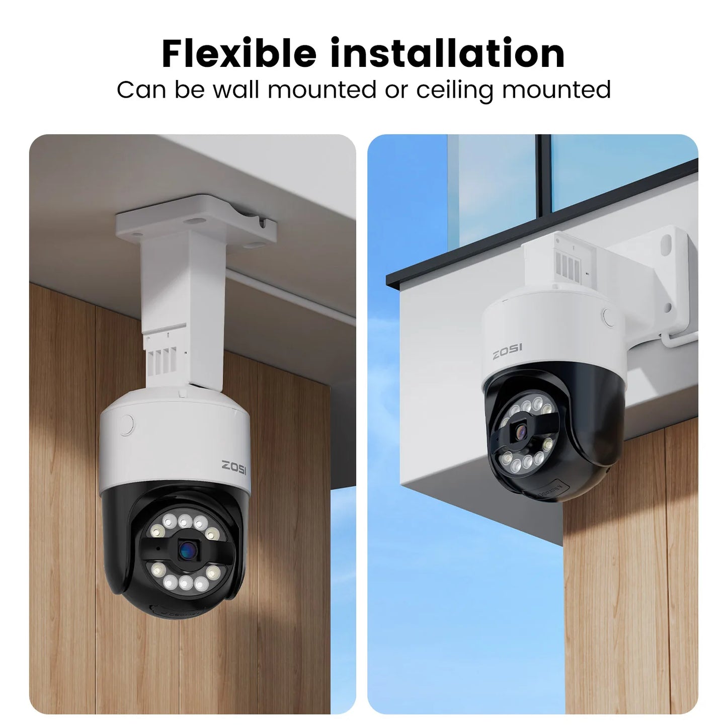 Surveillance Camera