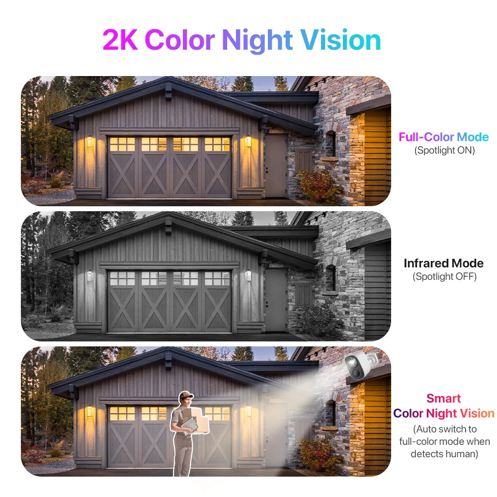 Solar Security Cameras with Two Way Audio