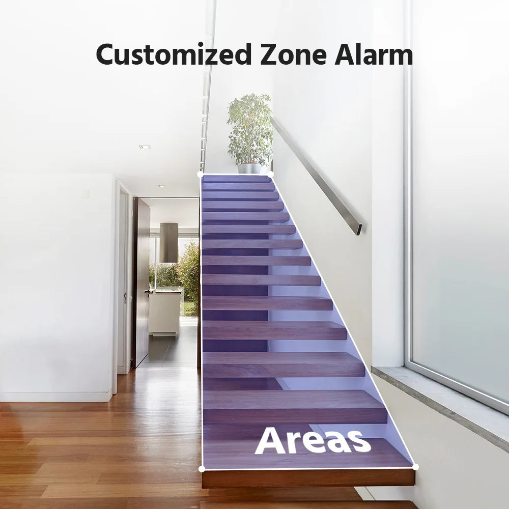 Full HD Camera Two Way Audio Detection & Tracking