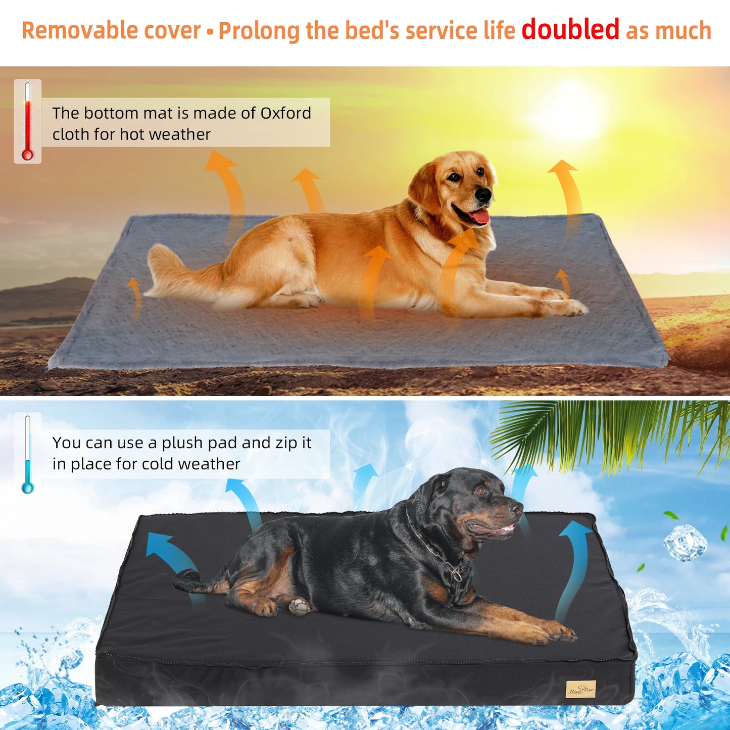 Orthopedic Dog Bed Waterproof Lining, and Non-Slip Bottom, Machine Washable