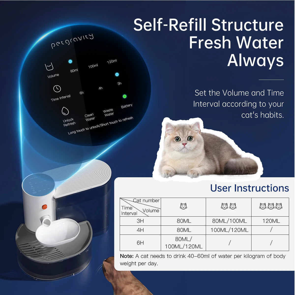 Charging Automatic Water Feeder