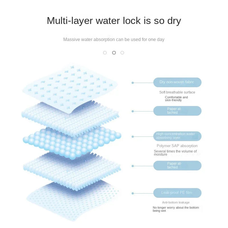 Absorbent Disposable Training Pee Pads