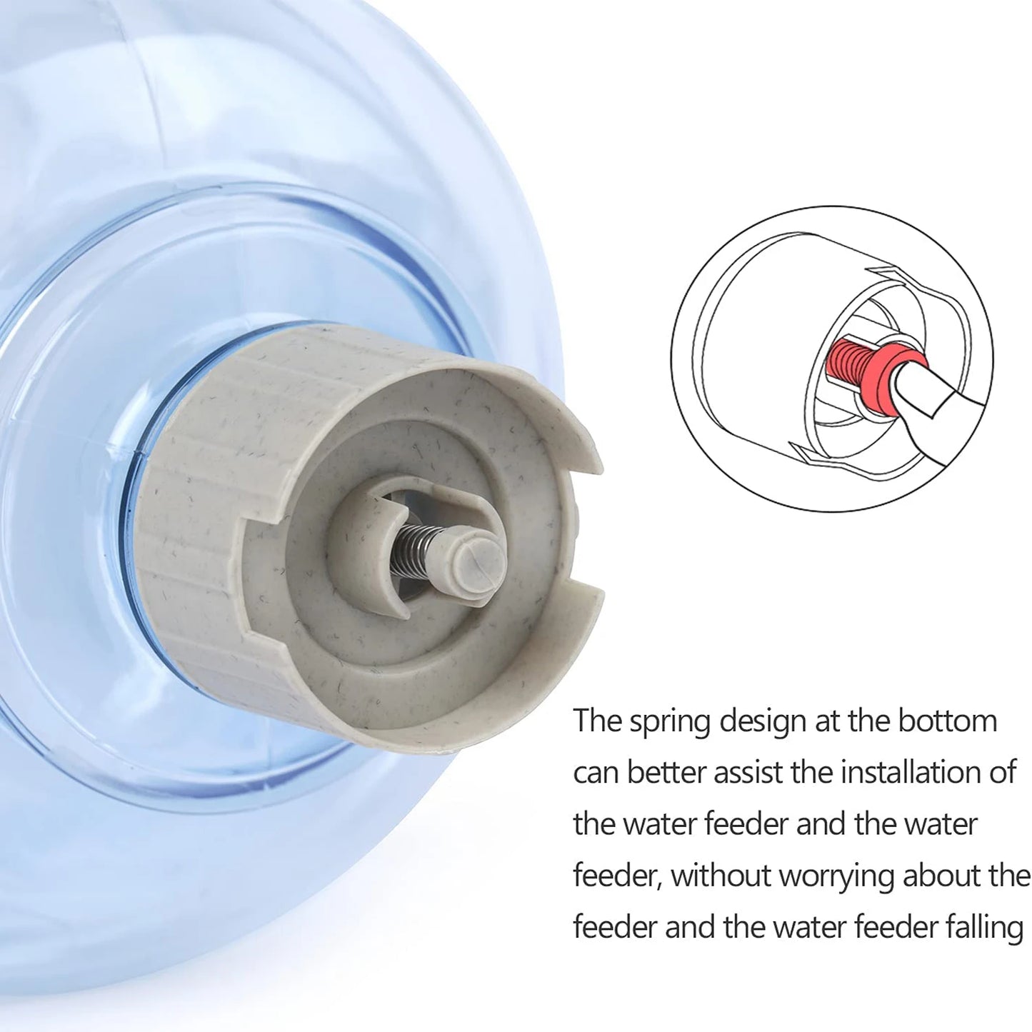 Automatic Water Dispenser and Feeder