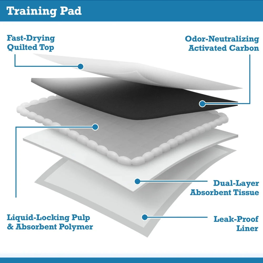 Large Charcoal Leakproof Quick Drying Puppy Training Pads