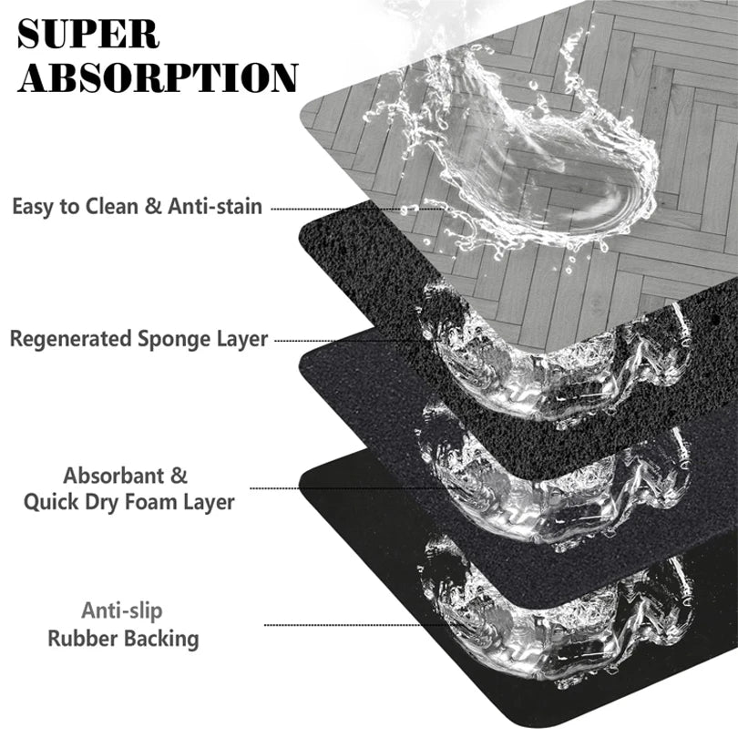 Waterproof Placemat for Food and Water Bowl, with Waterproof Rubber Backing and Quick Dry