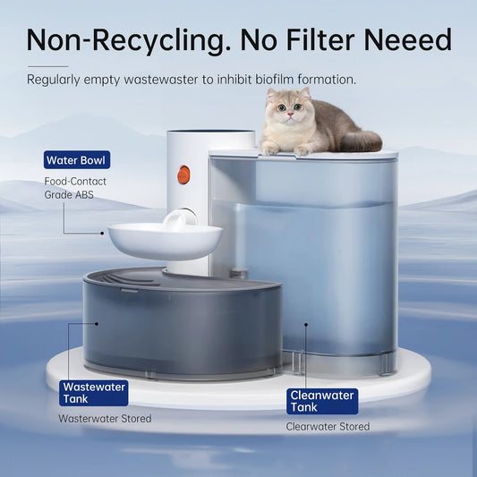 Charging Automatic Water Feeder