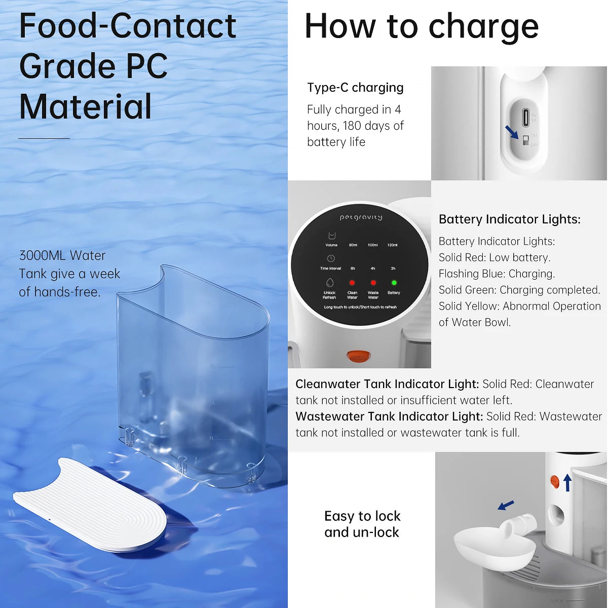 Charging Automatic Water Feeder