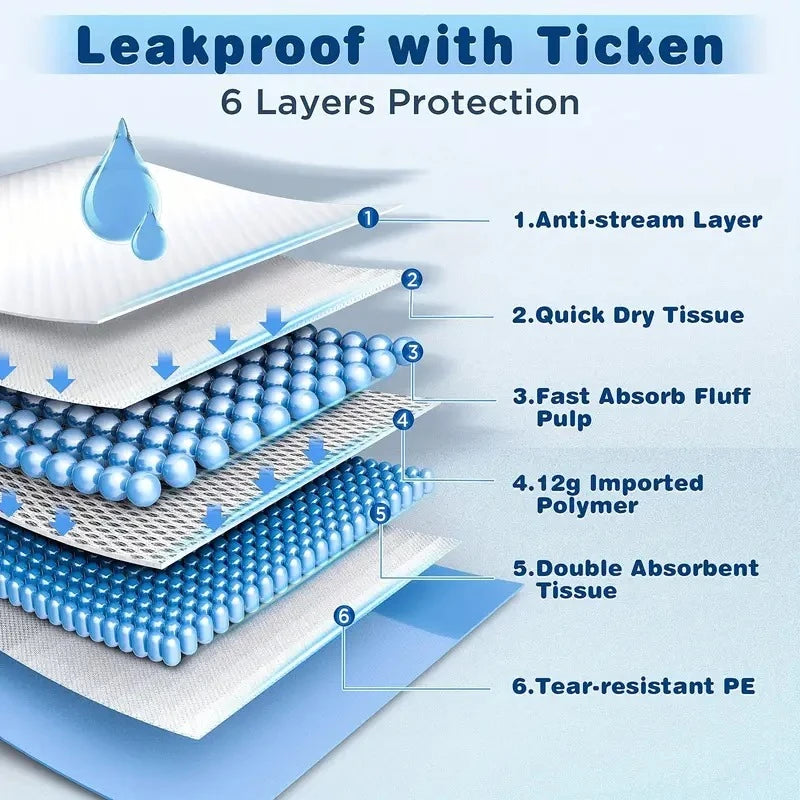 Dog Pee Pads with Leak-Proof Quick-Dry Design