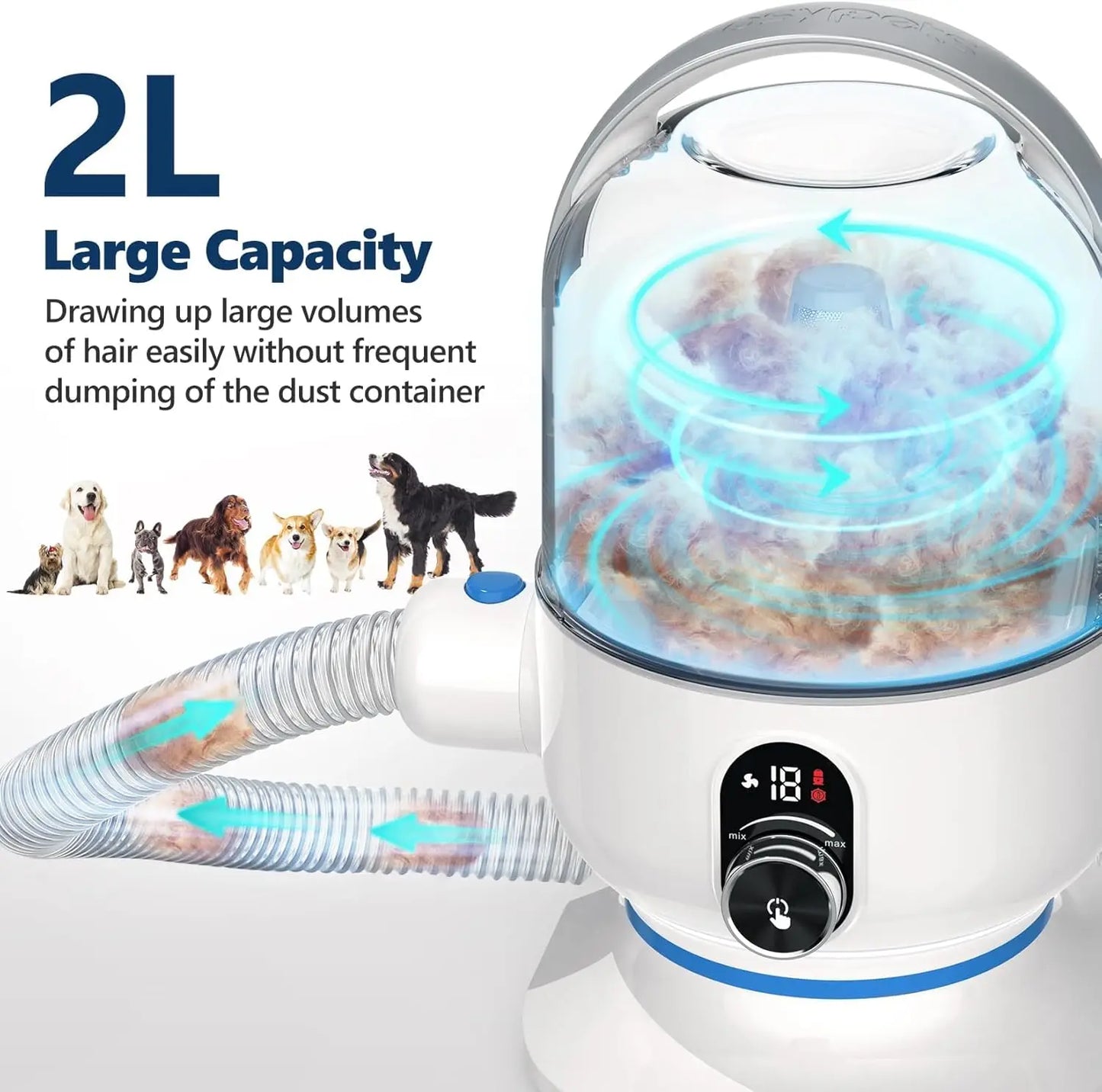5-in-1 Pet Grooming Vacuum with Low Noise Hair Remover
