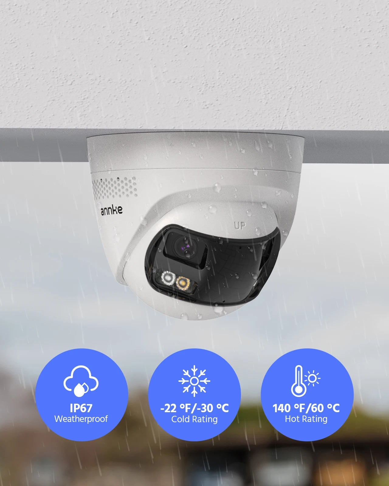 Dual Lens Security Camera