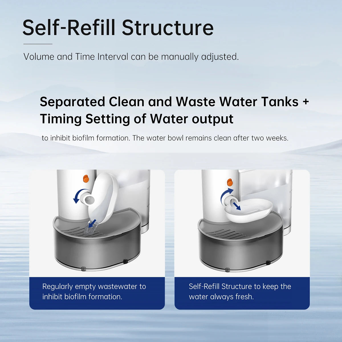 Charging Automatic Water Feeder