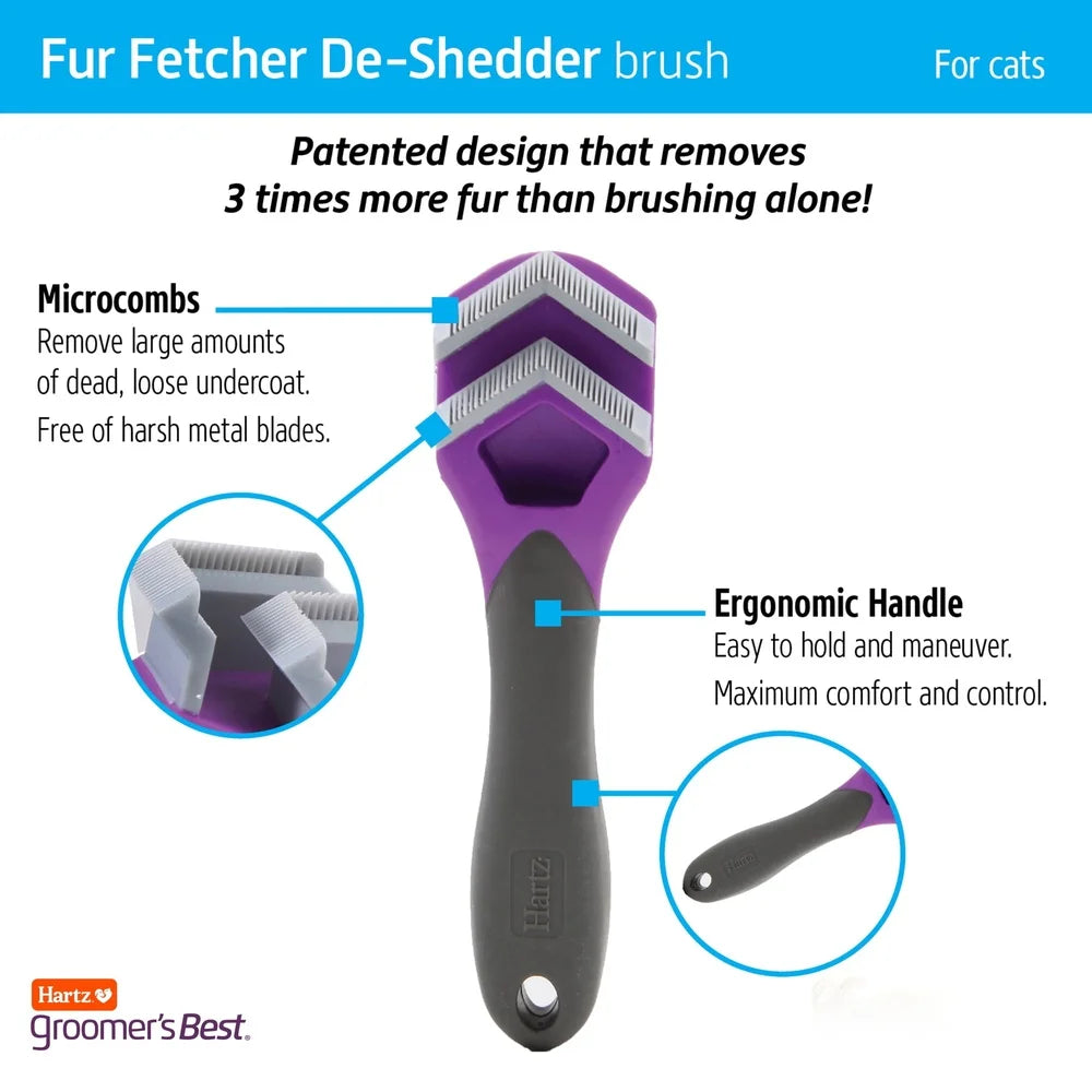 Easy Grooming De-Shedder Tool