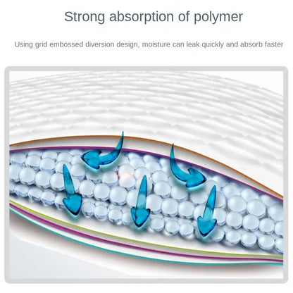 Absorbent Disposable Training Pee Pads