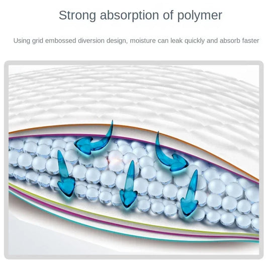 Absorbent Disposable Training Pee Pads