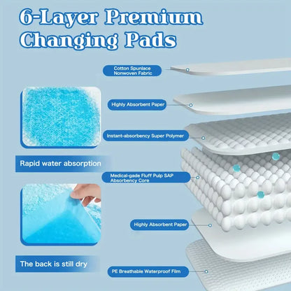 Various Sizes Of Premium Disposable Dog Training Pads | Super Absorbency |  Extra Strength Leak-Proof