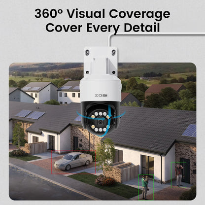 Surveillance Camera