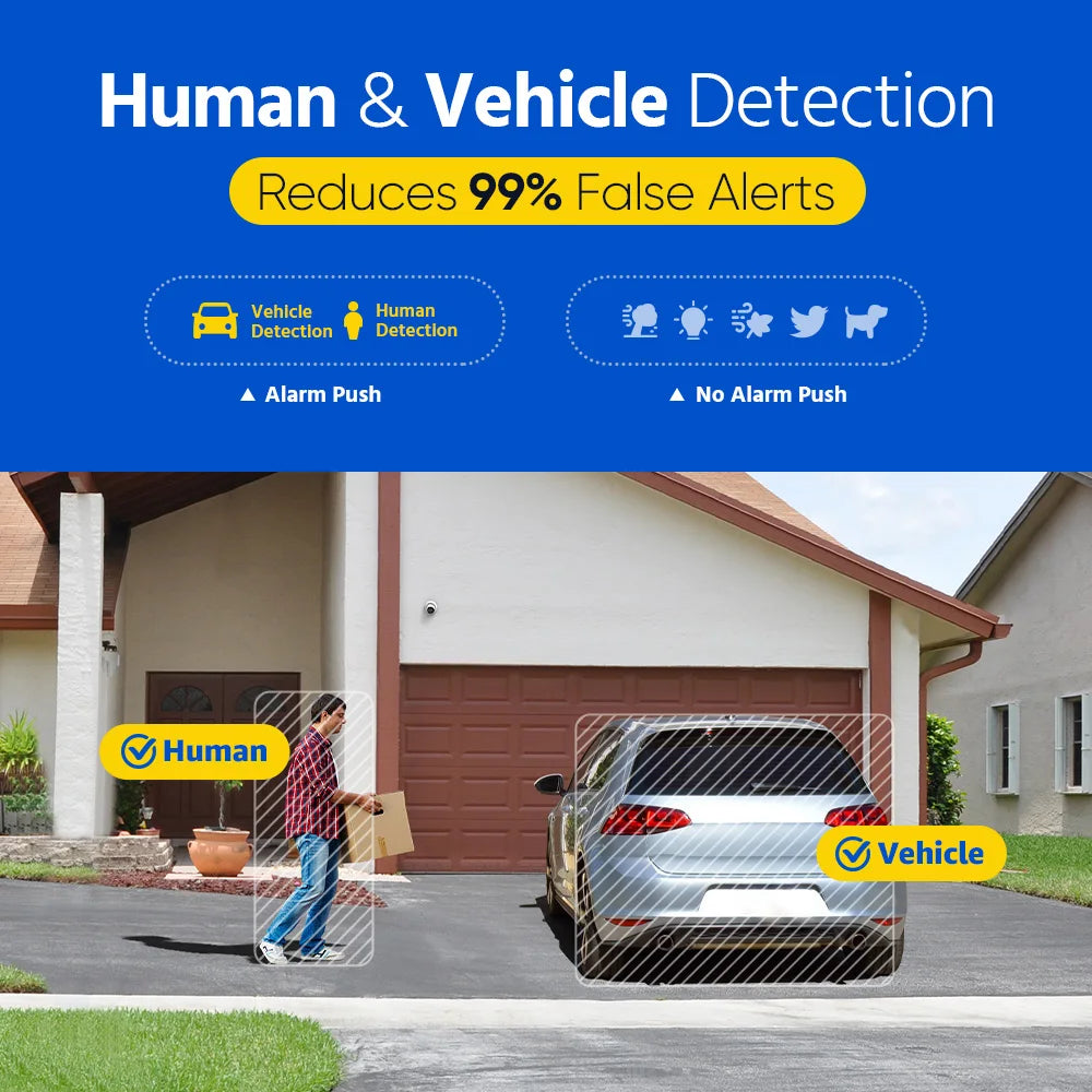 Outdoor Indoor Security Cameras Smart Home With Audio