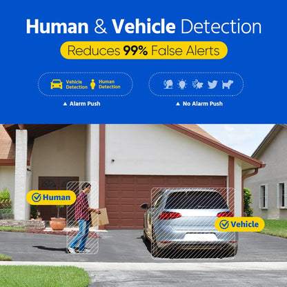 Outdoor Indoor Security Cameras Smart Home With Audio