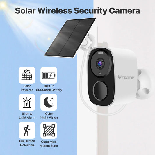 Solar Security Cameras with Two Way Audio