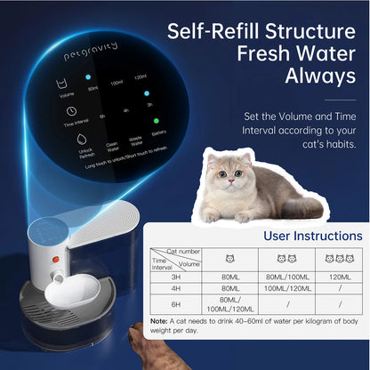 Charging Automatic Water Feeder