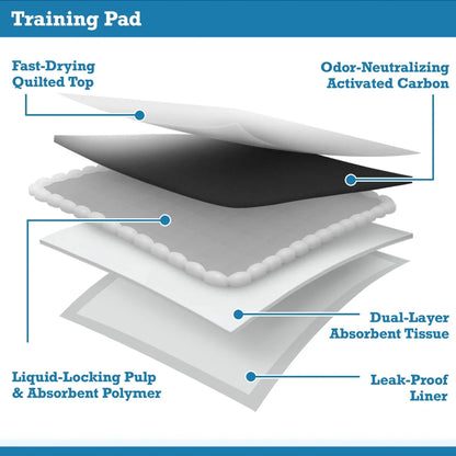 Large Charcoal Leakproof Quick Drying Puppy Training Pads