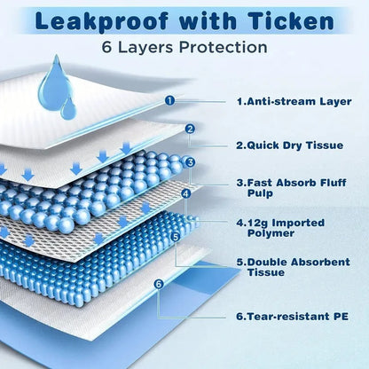 Dog Pee Pads with Leak-Proof Quick-Dry Design