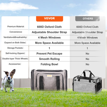 Breathable Pet Carrier with Wheels and Shoulder Strap for Travel