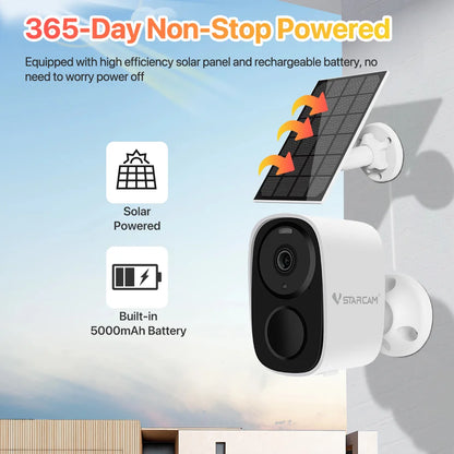 Solar Security Cameras with Two Way Audio