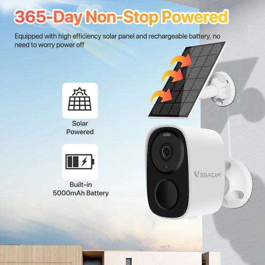 Solar Security Cameras with Two Way Audio